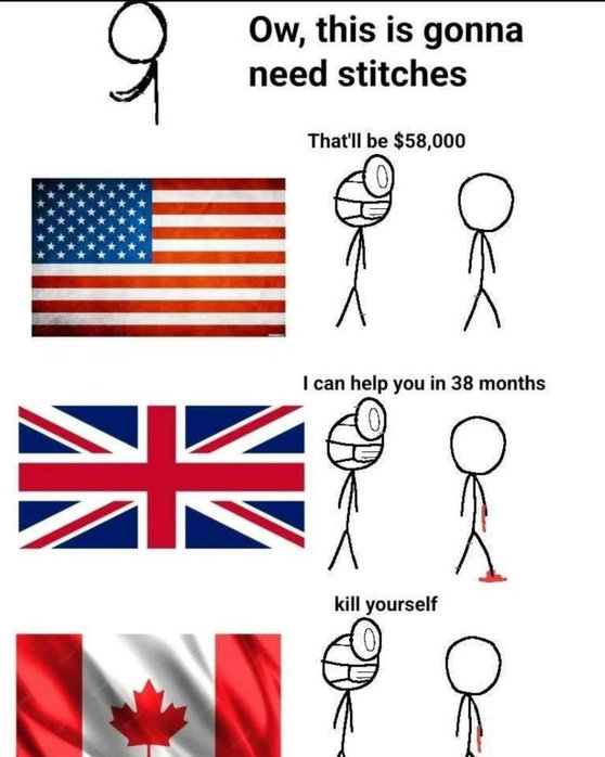 Medical harm